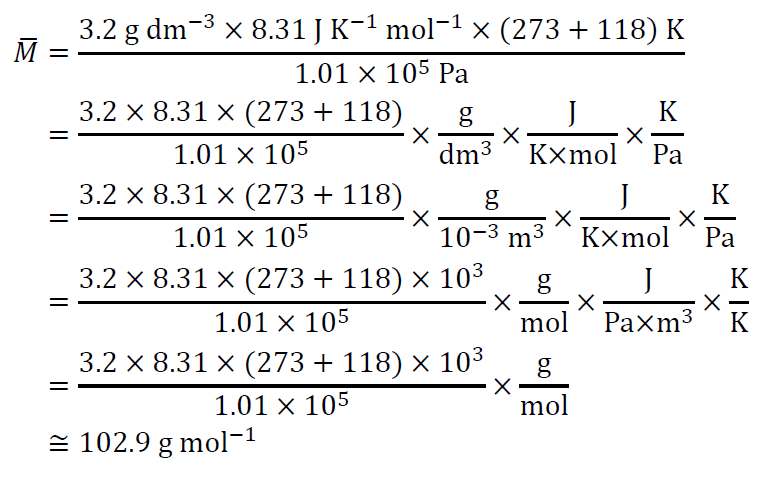 モル質量の計算