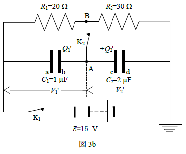 図3b