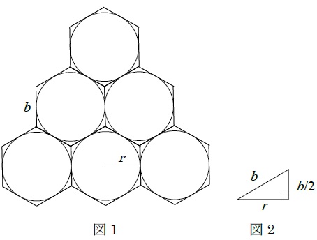 図1・図2