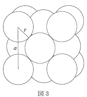 図3
