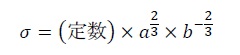 式群12